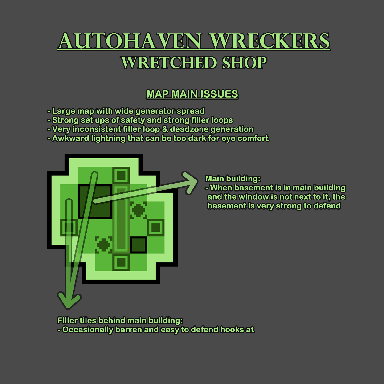 Wretched Shop Feedback.png
