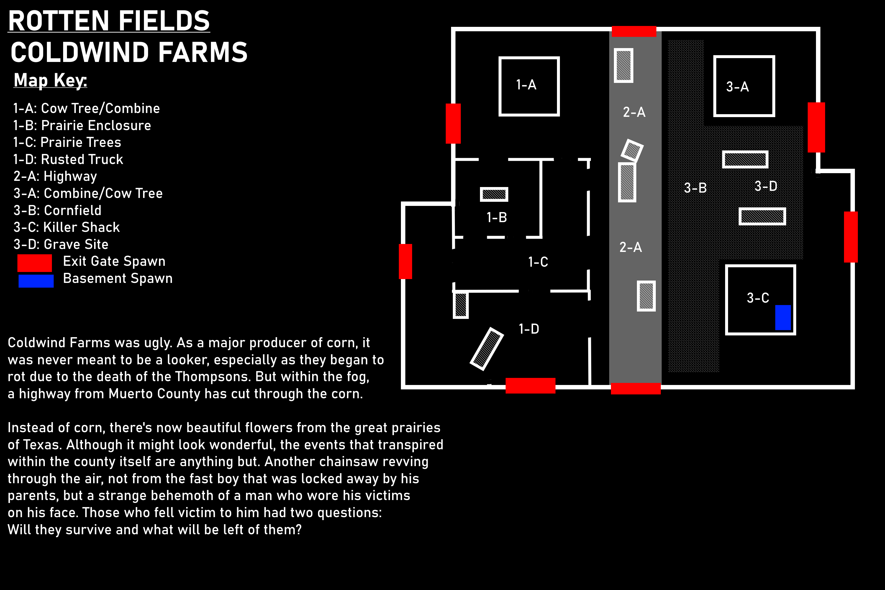 Fields.png