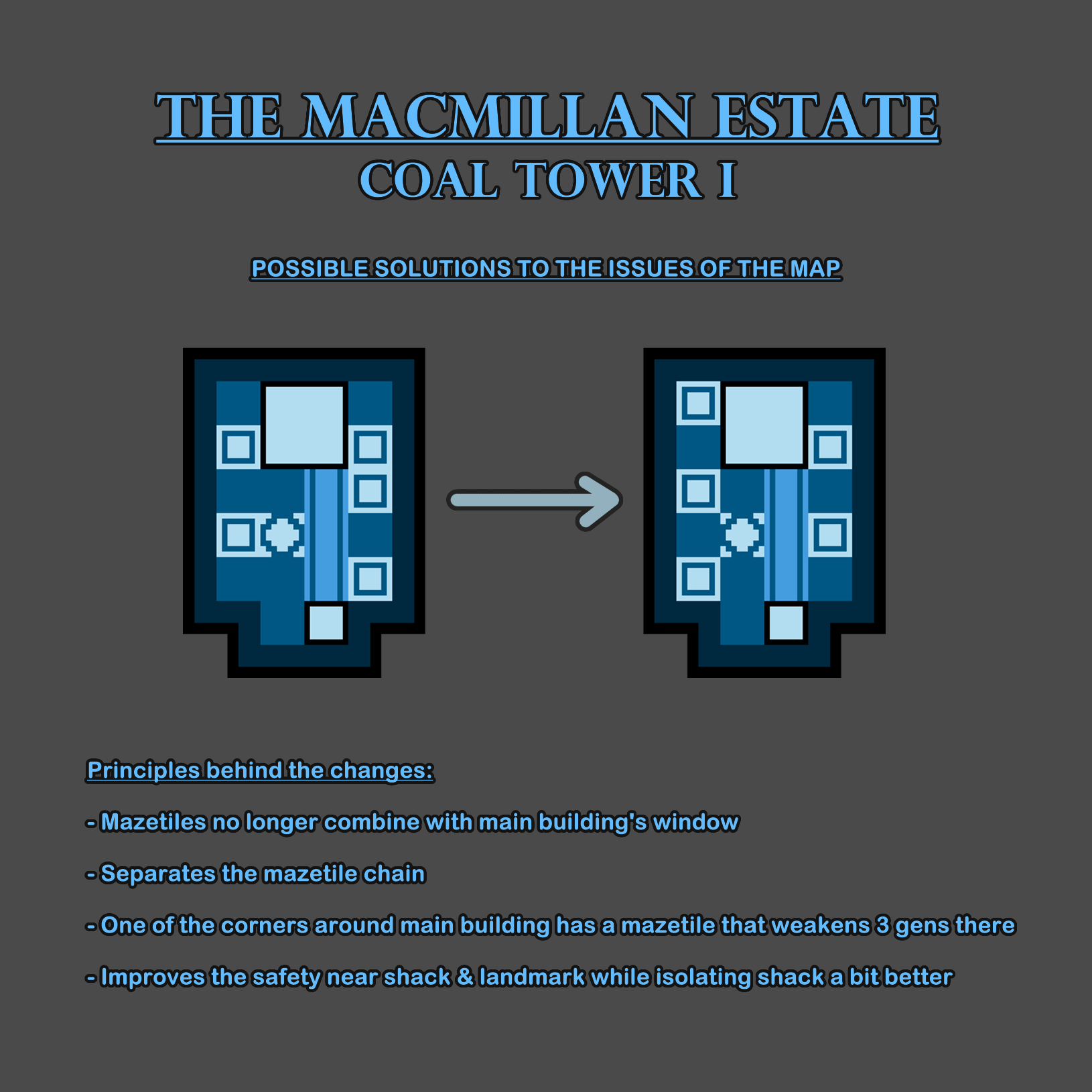 Coal Tower I Solutions.png