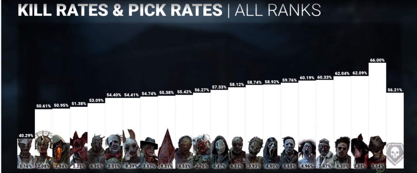 Stat 1.jpg