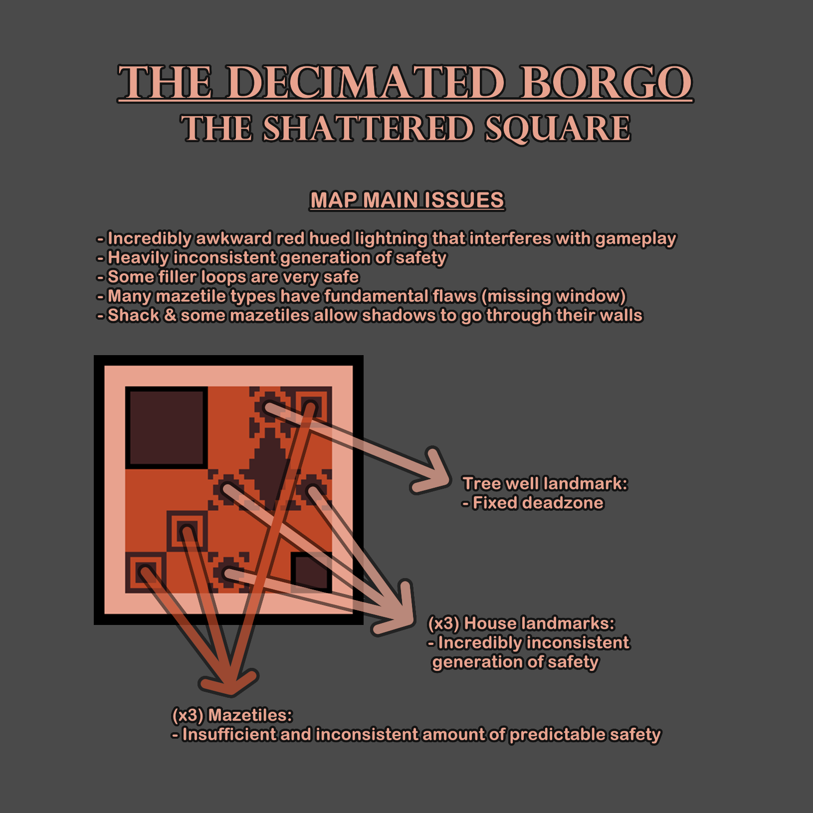 The Shattered Square Feedback.png