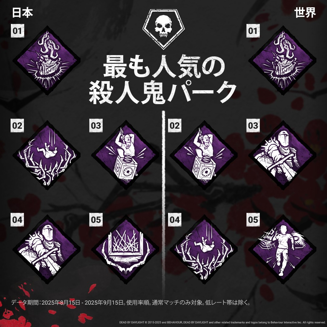 killerperks.jpg