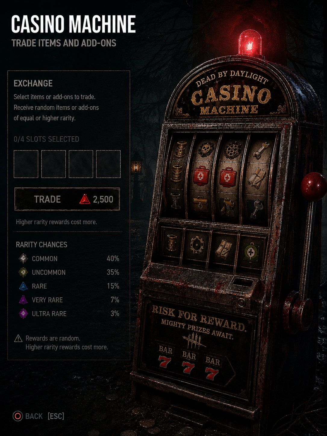 dbd concept.png