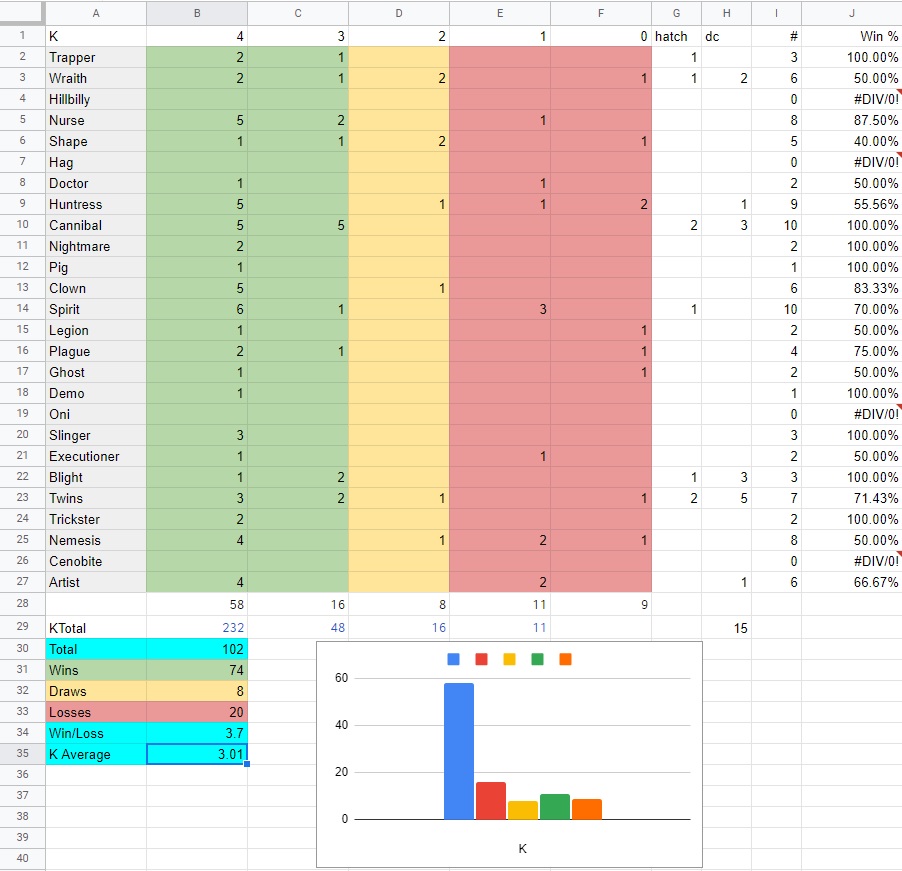 stats102.jpg